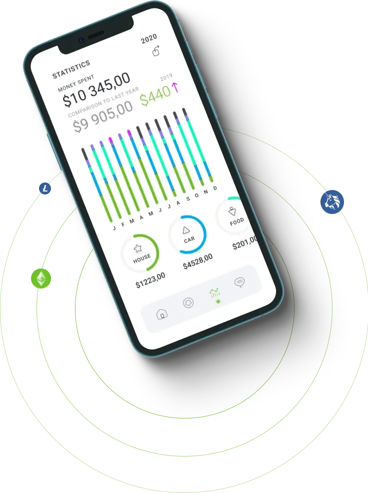 Immediate Spike - Exploring the Vast Potential of Digital Asset Trading